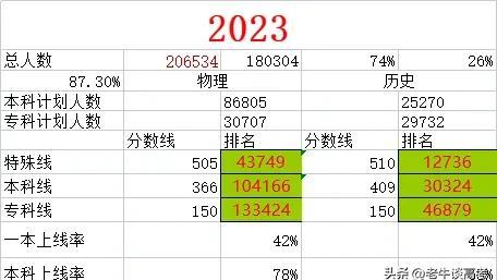 家长工作计划范文汇总八篇