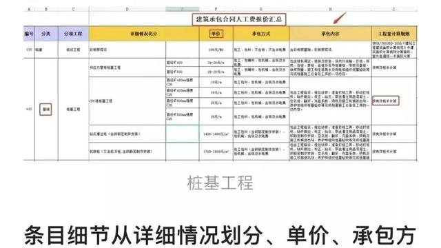 报价合同