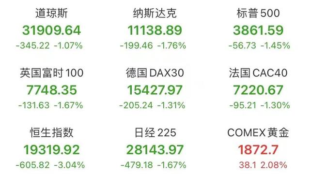 电子新闻 15期