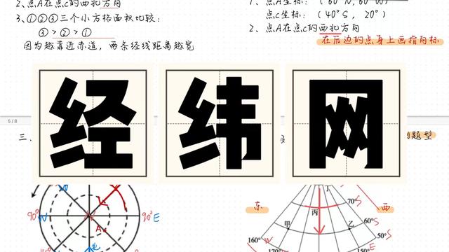 中学地理重点知识总结大全