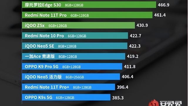 Android本月精品游戏TOP10