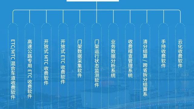 联网收费系统若干问题