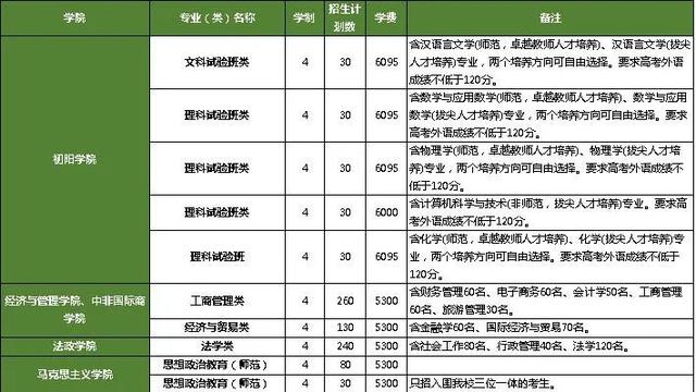 招生计划书