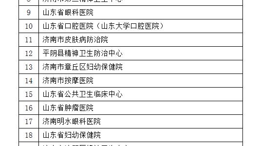 定点医疗机构10篇