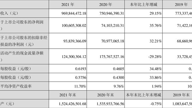 win10怎么装硕方驱动