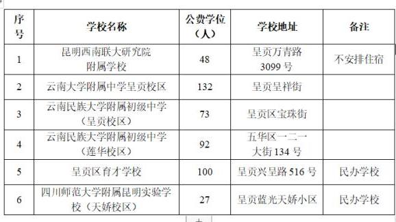 带凡字的微信名