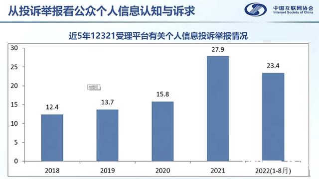 win10系统窗口设置保护色