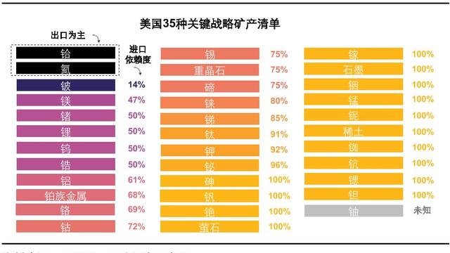 推动产业强链补链延链