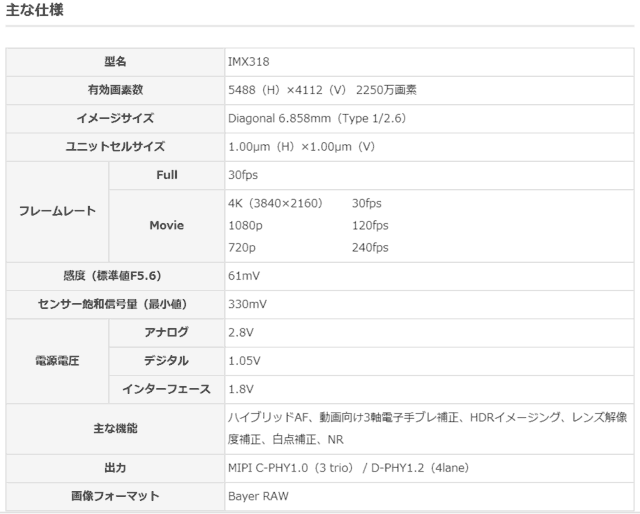 2300万像素的世界 努比亚miniS拍照评测