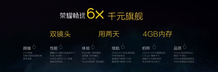 探讨1000元旗舰级荣耀畅玩6X的6个“6”