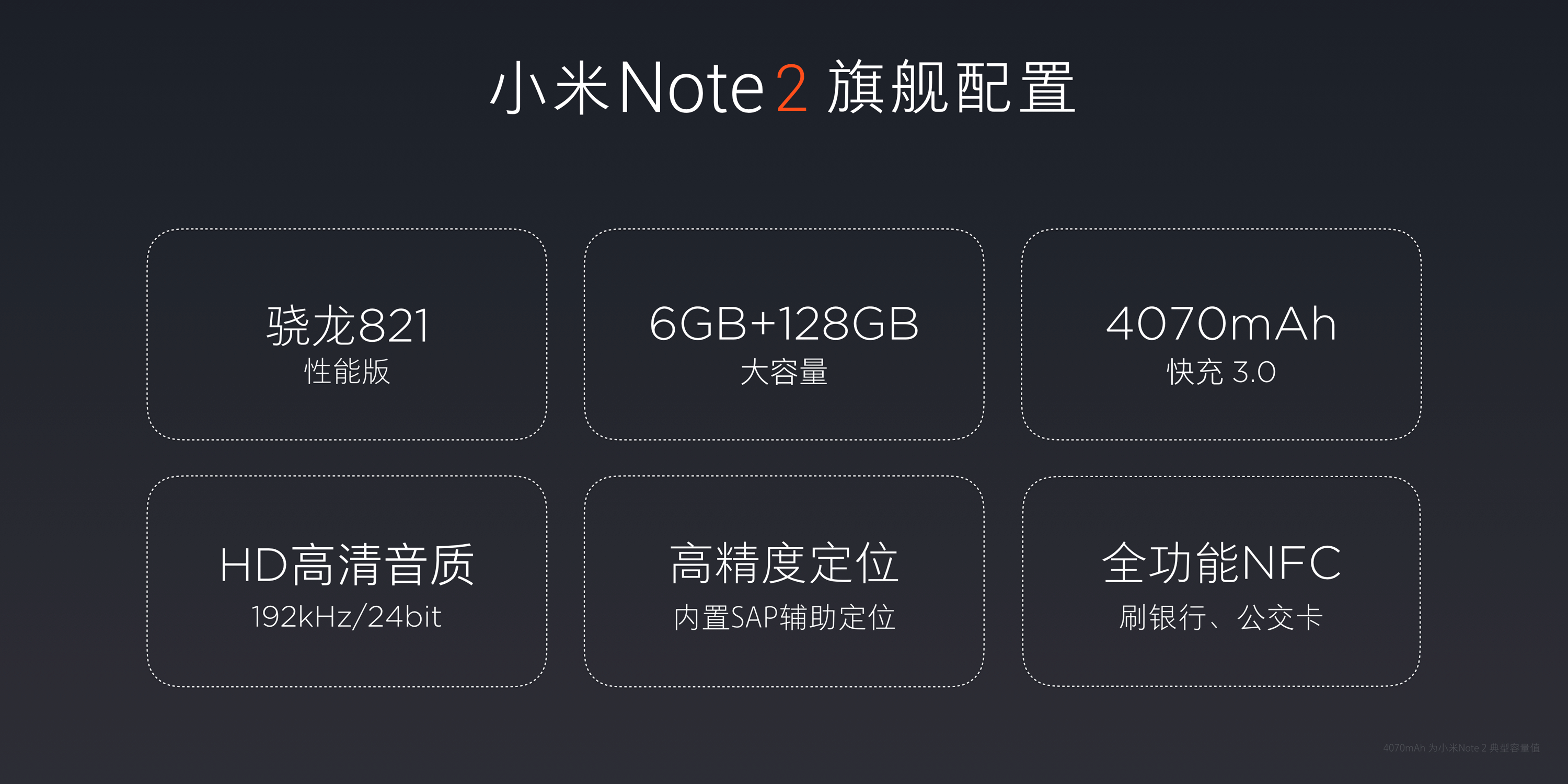 满满的黑科技，小米note2发布！