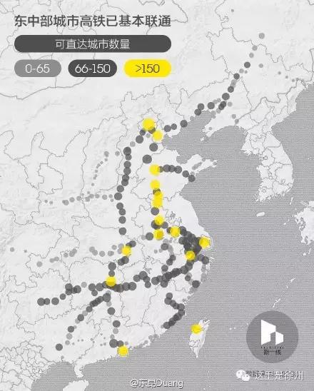 徐州一数据直逼上海，超越深圳、南京！
