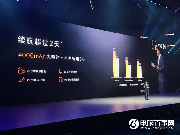 华为公司Mate9与Pro宣布公布 市场价3399元起