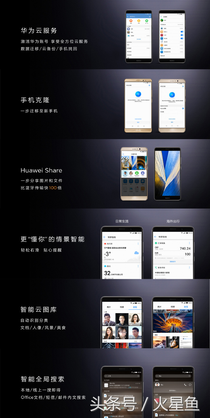 十九幅圖，陪你看懂華為公司MATE9的一百余項(xiàng)高科技