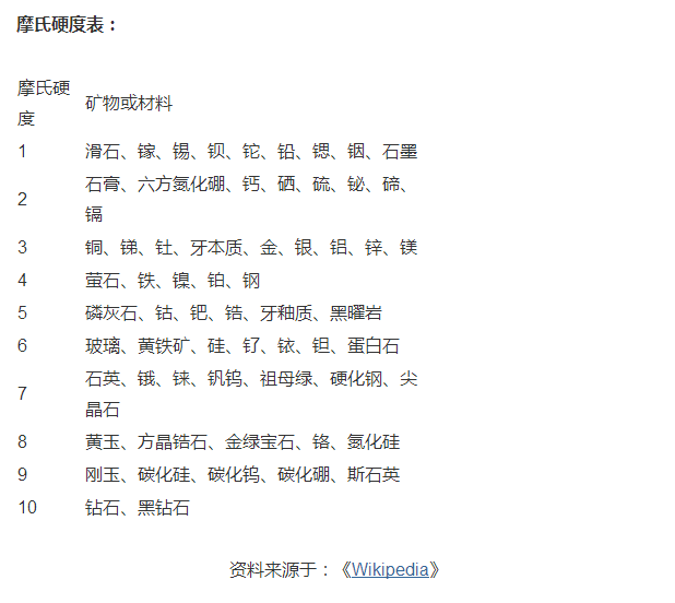 第一款選用第5代大猩猩玻璃的國產(chǎn)智能手機，真機測試屏幕耐磨損度！