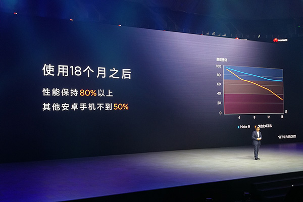 市场价遮盖3399元到8999元 华为中国版Mate9公布