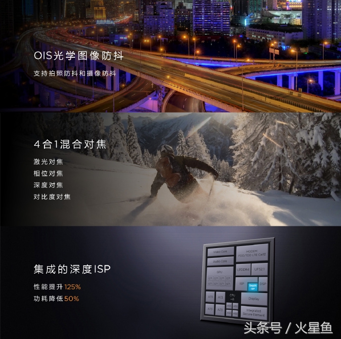 十九幅圖，陪你看懂華為公司MATE9的一百余項(xiàng)高科技