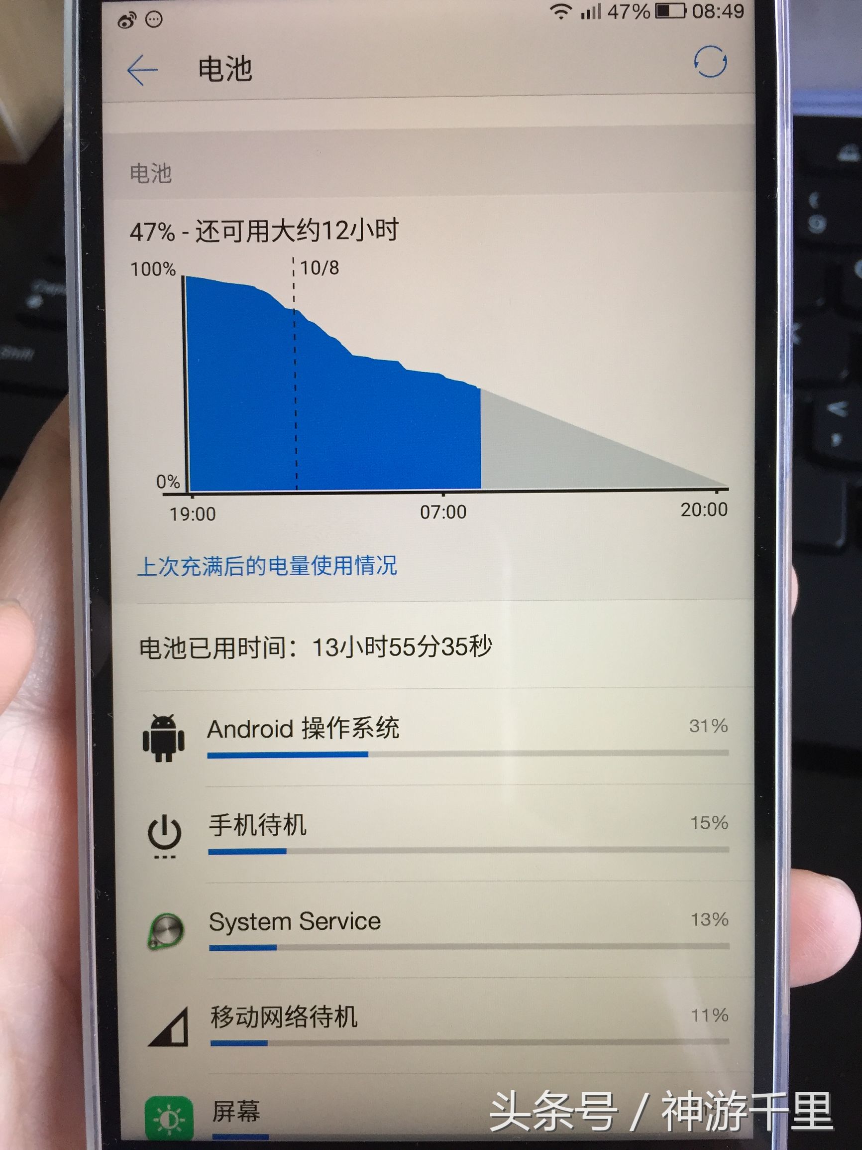 乐视电视MAX4开箱