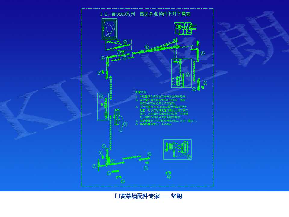 铝合金门窗基础知识（坚朗门窗内部资料）