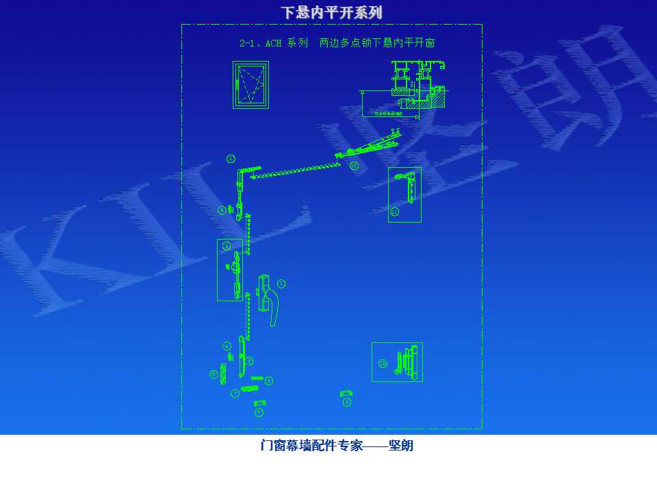 铝合金门窗基础知识（坚朗门窗内部资料）