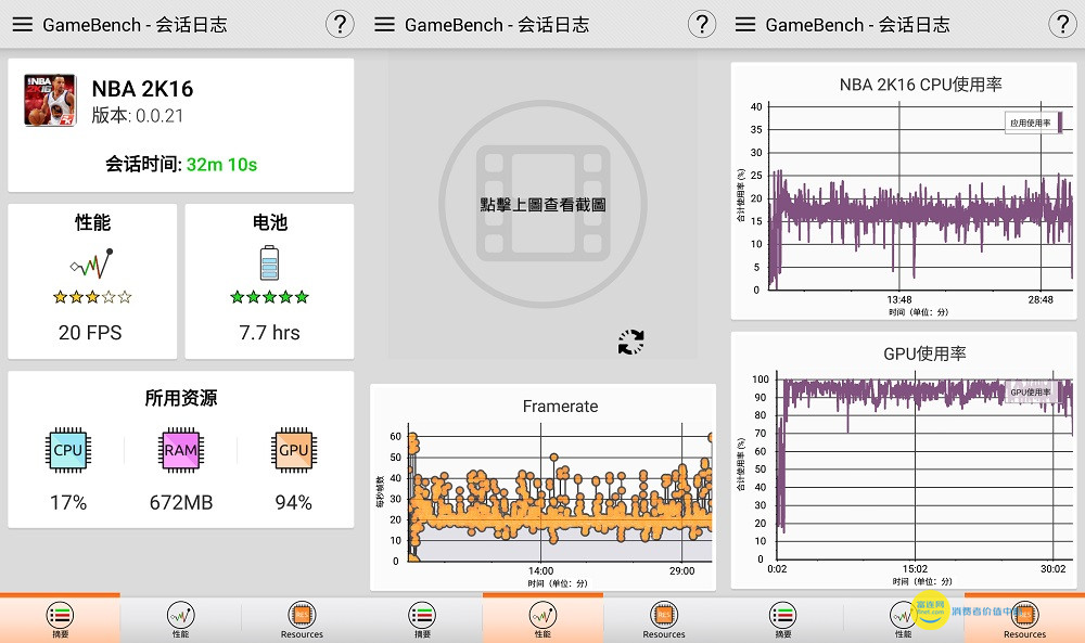 骁龙625的对手？华为荣耀6X及麒麟655性能测试