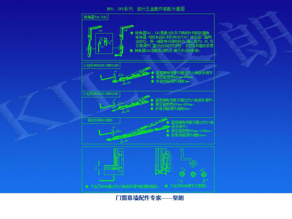 铝合金门窗基础知识（坚朗门窗内部资料）