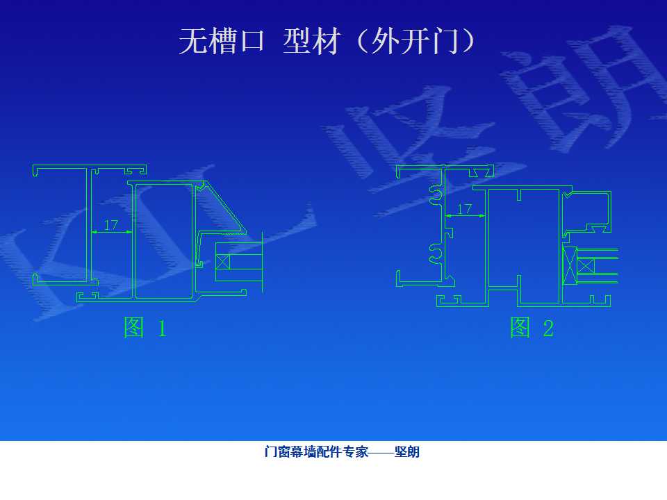 铝合金门窗基础知识（坚朗门窗内部资料）