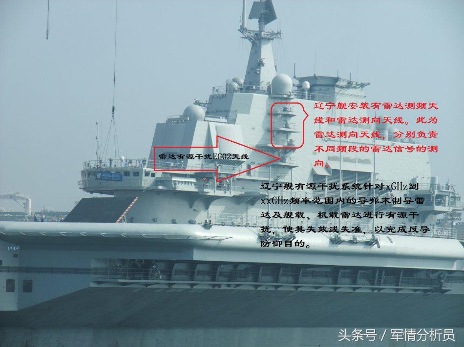 中国航母防御能力存在严重不足？海军专家终于揭示出背后的原因