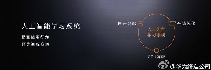 华为公司Mate 9/Pro中国公布 闪光点可不仅一点