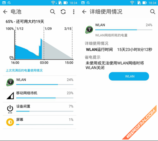 激光对焦大续航 Zenfone电神5000评测