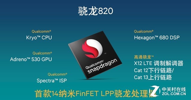 vivo Xplay6评测：转型拍照的首款旗舰