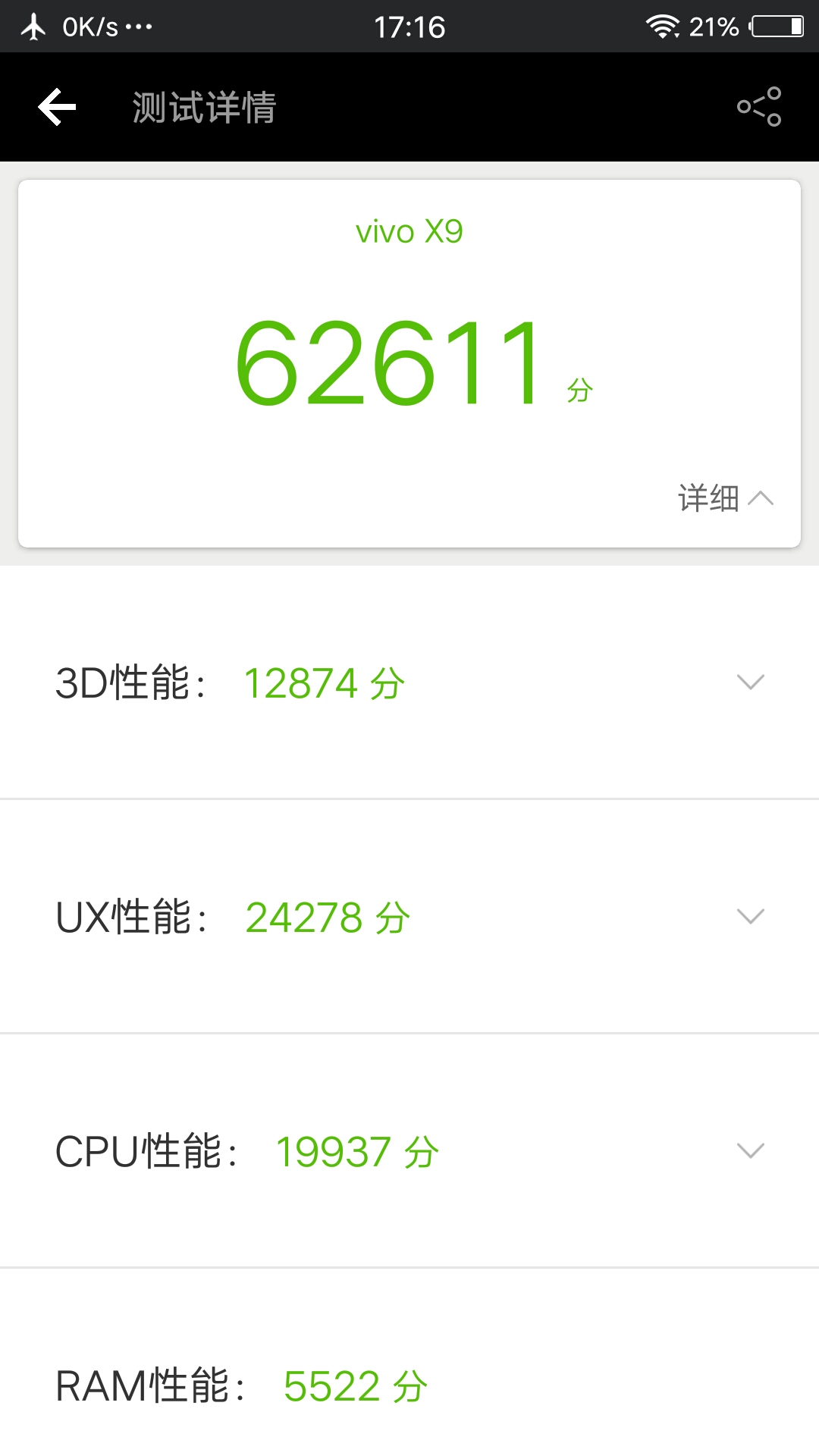 vivo X9全方位测评：颜值高，自拍照强劲！