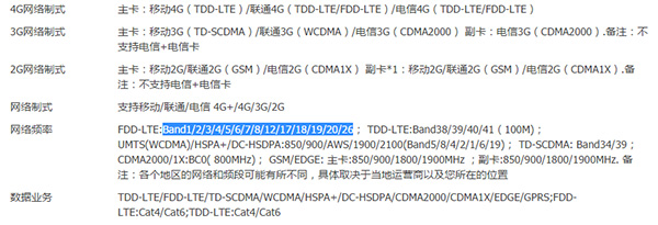 一篇文章给你了解：为什么双卡双待双通忽然淘汰了