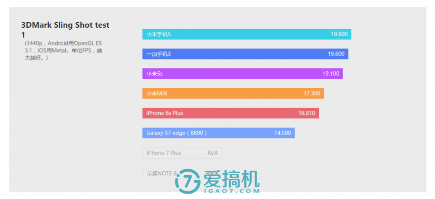 可以触碰的概念 小米MIX详细评测