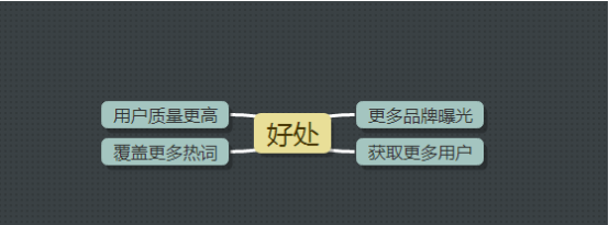 ASO优化如何选关键词？我们从最基础的开始