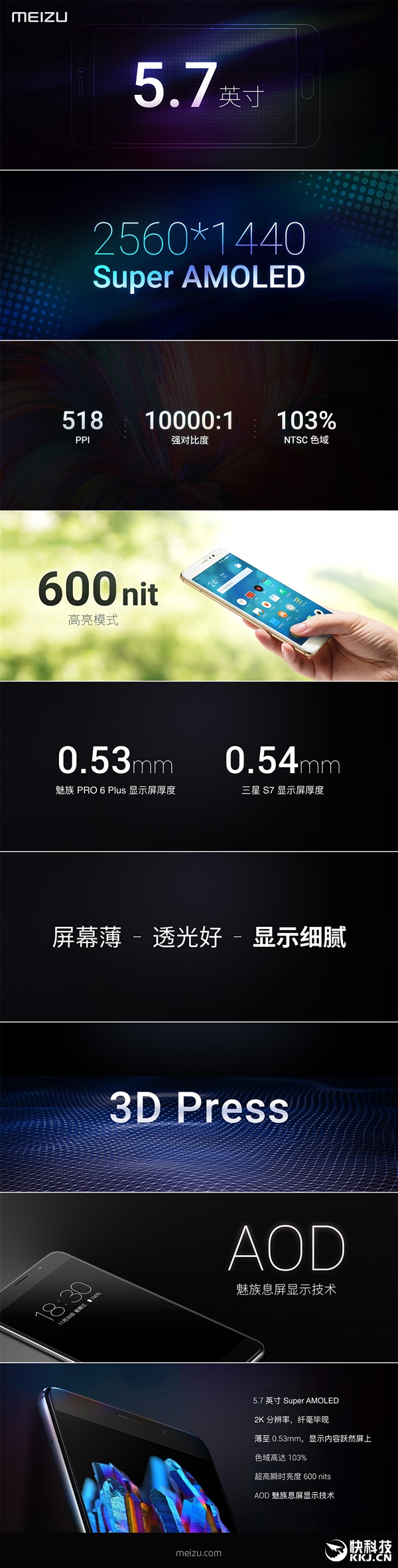 三星8890CPU 5.7寸2K屏！魅族手机公布PRO6Plus
