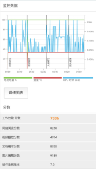 华为Mate 9深度评测：徕卡的加入 让商务机更具可玩性