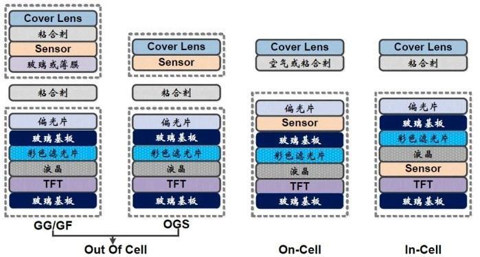 首发P20魅蓝X全面评测 不只有高颜值值得买吗？