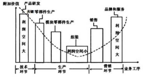 鉴“机”行“势”，共话智能机器人产业发展机遇 ——智能机器人高端论坛成功举行