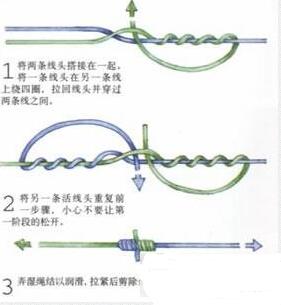 果断收藏！路亚鱼线打结方法图解