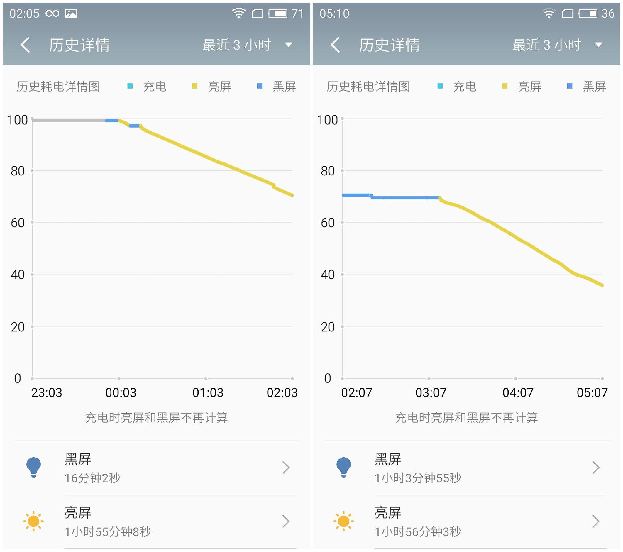 首发P20魅蓝X全面评测 不只有高颜值值得买吗？