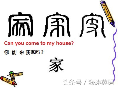 英语国际音标彩图:穿wear鸡蛋egg蜜蜂bee