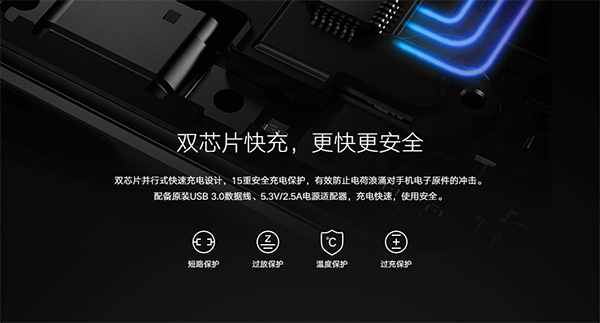 想到 ZUK Edge 宣布公布 中美有点儿不够