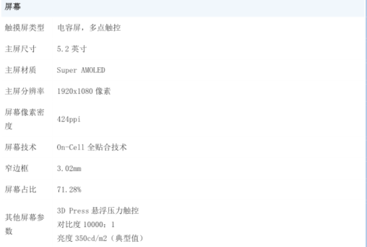 颜值与体验两不误，这样的魅族pro6s谁能不爱？