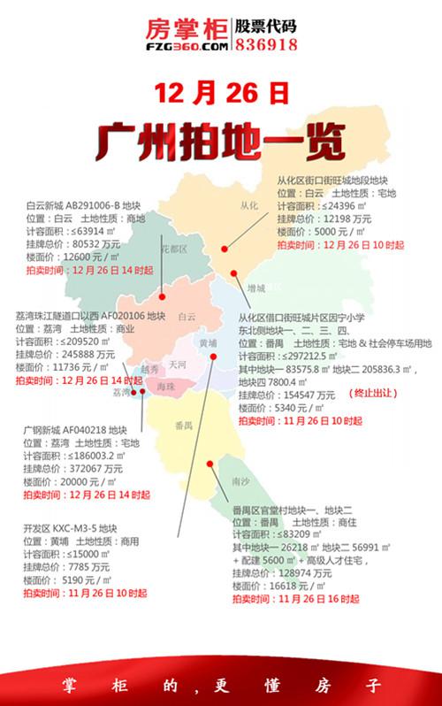 12月26日广州土地收官战将启，又一波标杆将诞生？