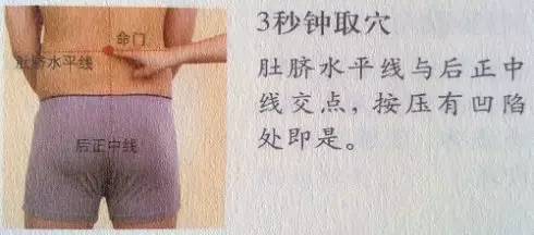 腰椎间盘突出的这些治疗方法，必须安利给大家