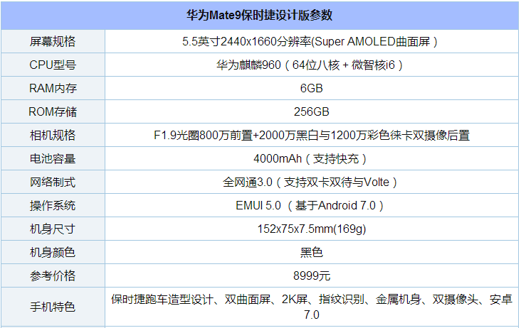 华为Mate9 Pro对比小米Note2/荣耀Magic等评测：曲面屏哪家强？