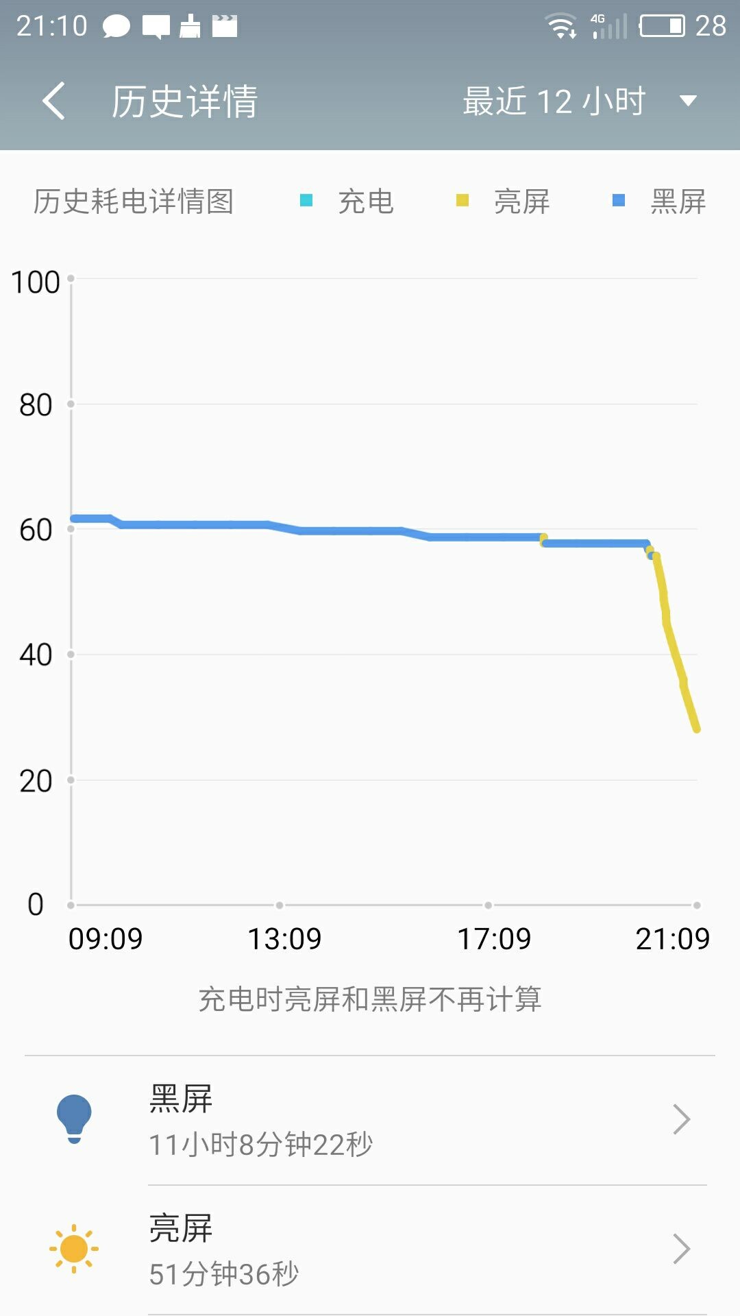 重续千元手机惊喜?魅蓝Note 5入门评测