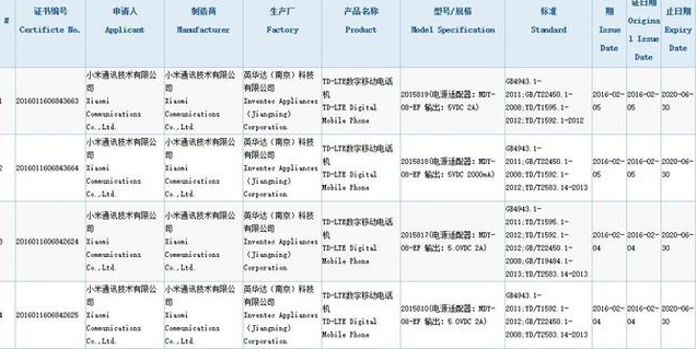 小米手机四款神密新手机获验证，可能是红米3顶配版