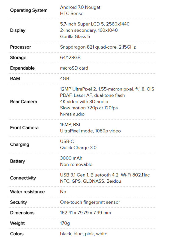 HTC U Ultra/Play宣布公布 最大售749美元